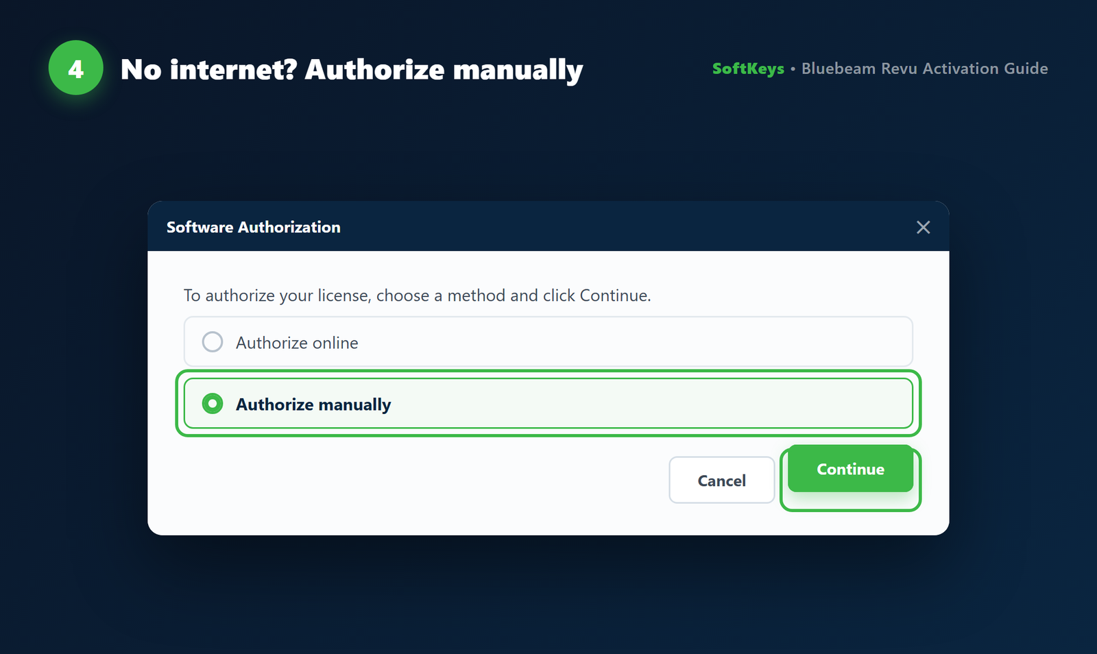 Choosing Authorize manually in the Bluebeam Software Authorization window